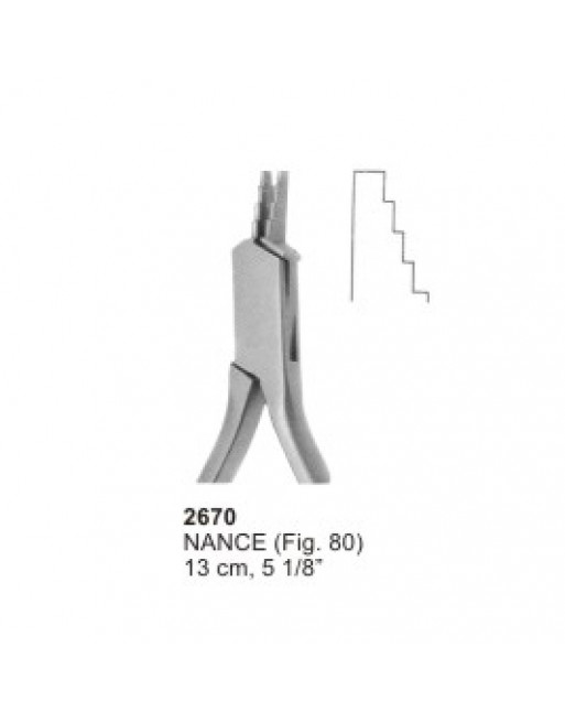 Orthodontic Pliers & Cutters, Rongeurs