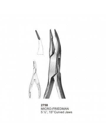 Orthodontic Pliers & Cutters, Rongeurs