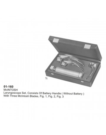 Laryngoscopes