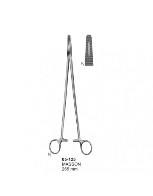 needle Holders