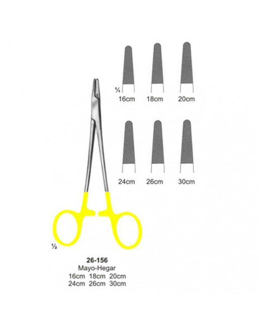 Needle holders with Tungsten Carbide Inserts