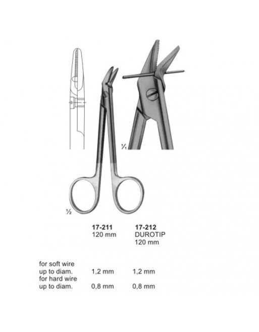 Plaster Instruments