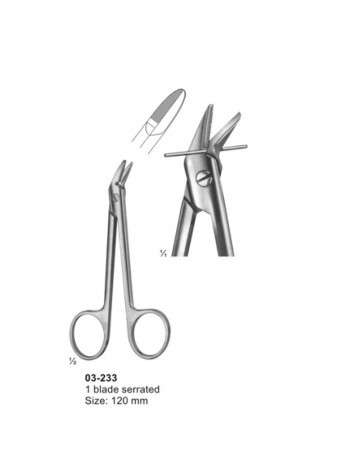 Wire and Plate Scissors